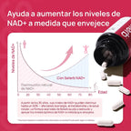 NAD+ Selerb Femenino: Activador de Energía y Rejuvenecimiento con Colágeno, Ácido Hialurónico y Energía 9-en-1. IMPORTADO DE U.S.A