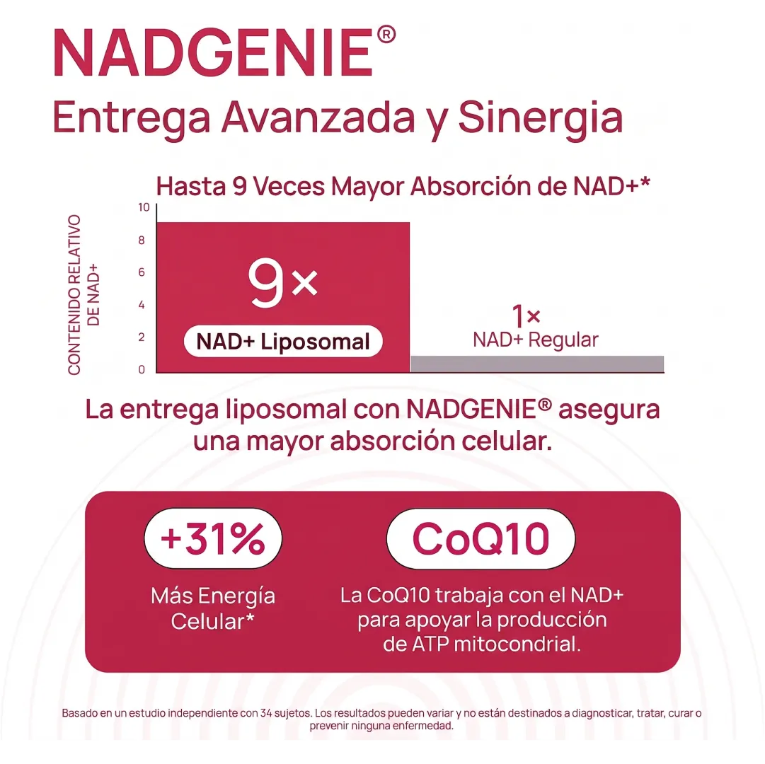 NAD+ Selerb Femenino: Activador de Energía y Rejuvenecimiento con Colágeno, Ácido Hialurónico y Energía 9-en-1. IMPORTADO DE U.S.A